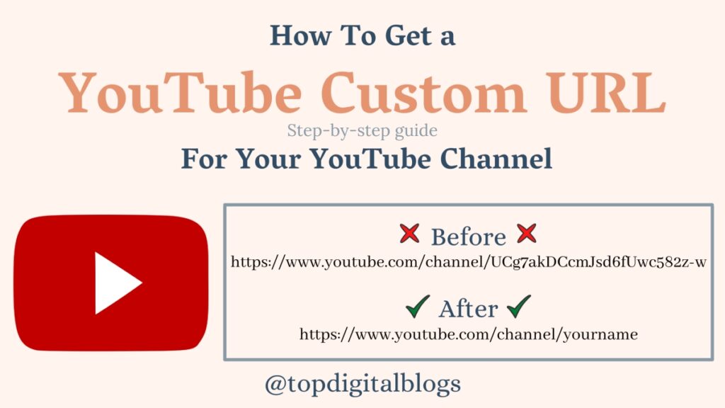 Youtube custom URL